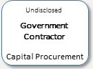 Undisclosed Government Contractor, capital procurement