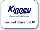 Kinney Drugs