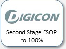 Digicon, Second stage ESOP to 100%