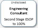 Undisclosed Aerospace Manufacturer, Second stage ESOP to 100%