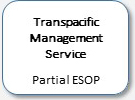 Transpacific Management Services, partial ESOP